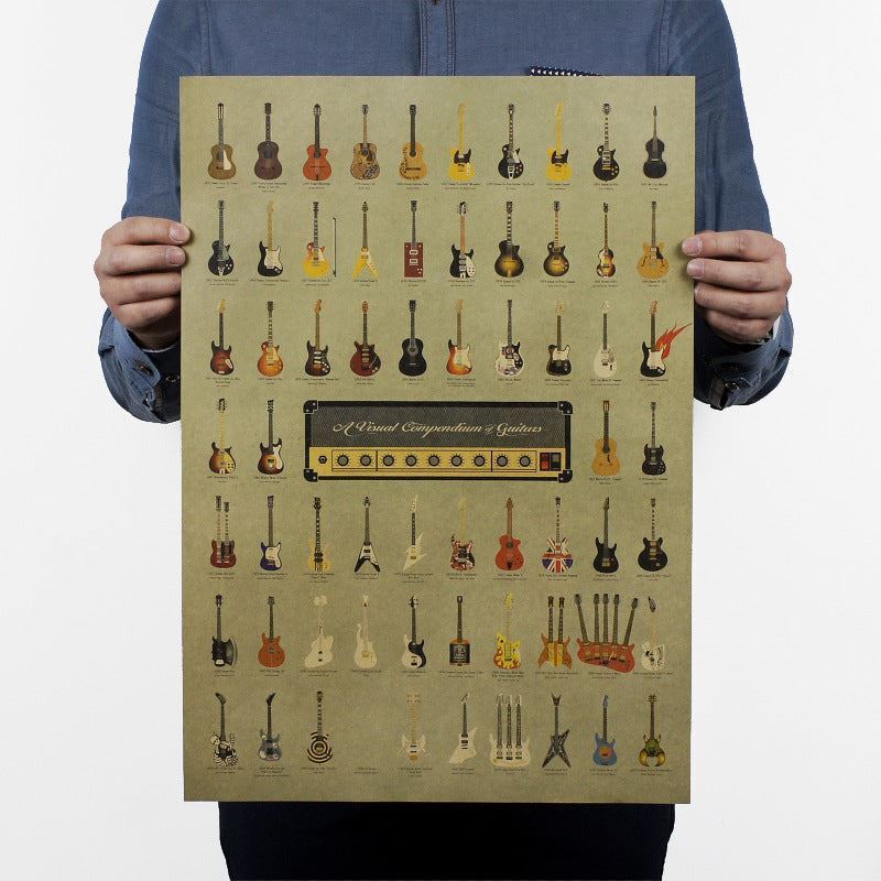 A Brief History Of Guitar Poster 20x14in